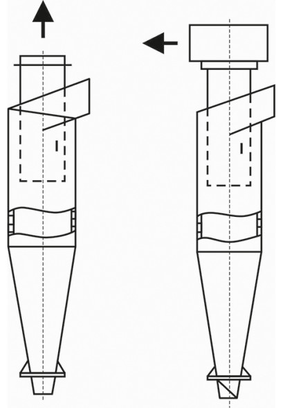 Циклоны ЦН-11